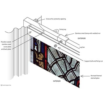 north nave aisle protective glazing one